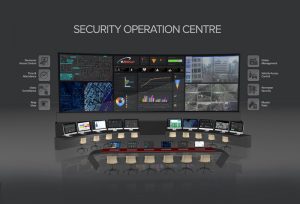 V-Secur SOC Integration